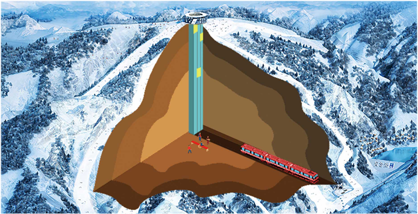 新雪国—精心打造的一个休闲度假的天空之城(图8) 新雪国—精心打造的一个休闲度假的天空之城(图8)