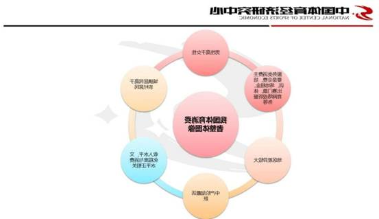 《在变局中育先机开新局》(图3) 《在变局中育先机开新局》(图3)