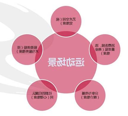 《在变局中育先机开新局》(图6) 《在变局中育先机开新局》(图6)