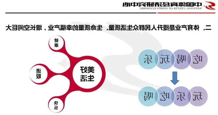 《在变局中育先机开新局》(图2) 《在变局中育先机开新局》(图2)
