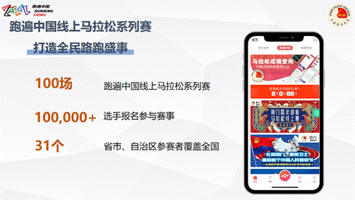 露营之家开启“跑遍中国”线上+线下马拉松赛新形式(图1) 露营之家开启“跑遍中国”线上+线下马拉松赛新形式(图1)