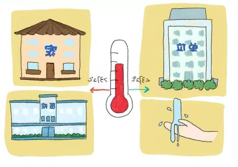 重磅!《新型冠状病毒感染肺炎防控漫画》出版,免费阅读!(图4) 重磅!《新型冠状病毒感染肺炎防控漫画》出版,免费阅读!(图4)