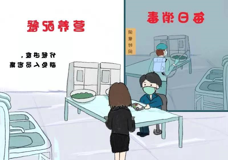 重磅!《新型冠状病毒感染肺炎防控漫画》出版,免费阅读!(图7) 重磅!《新型冠状病毒感染肺炎防控漫画》出版,免费阅读!(图7)