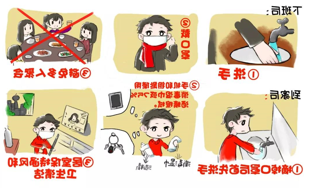 重磅!《新型冠状病毒感染肺炎防控漫画》出版,免费阅读!(图8) 重磅!《新型冠状病毒感染肺炎防控漫画》出版,免费阅读!(图8)