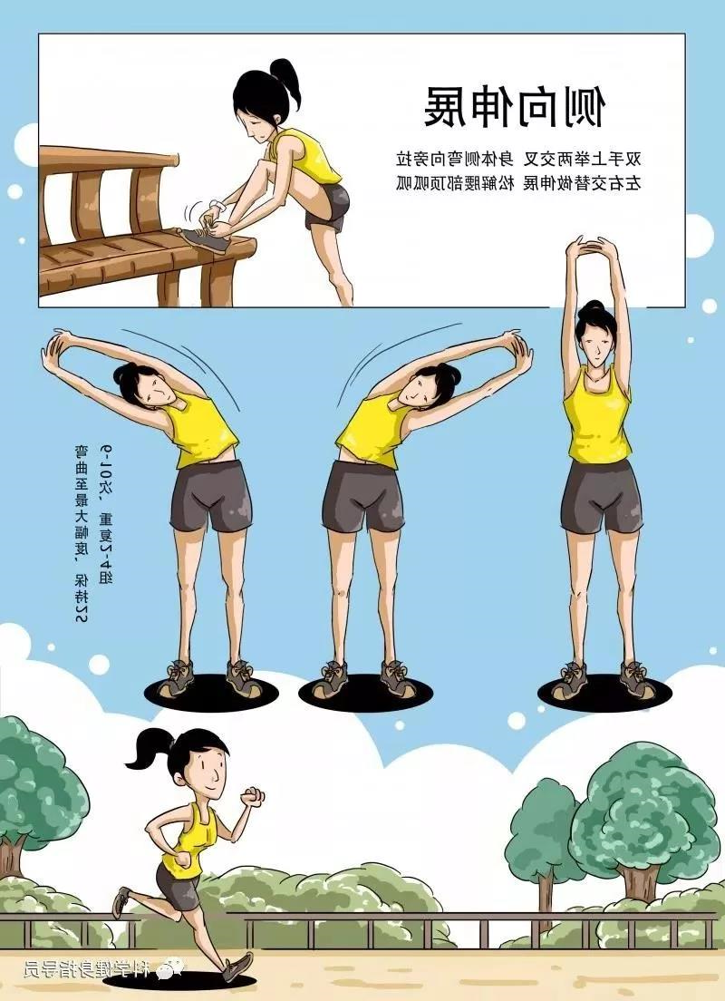 科学健身18法，科学锻炼你我他（之三）(图3)