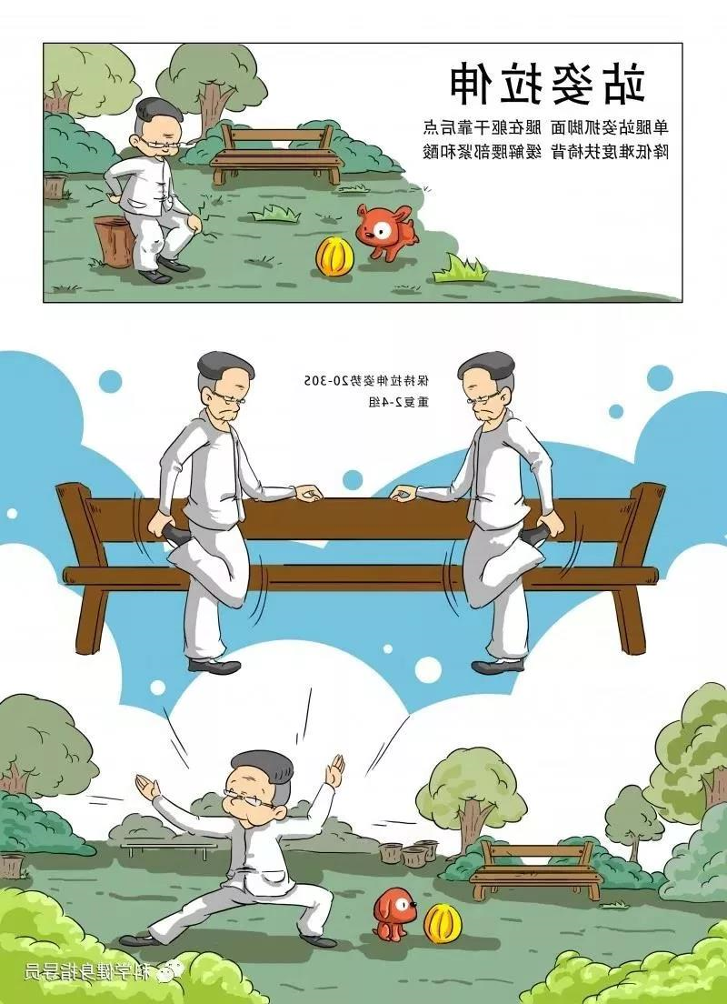 科学健身18法，科学锻炼你我他（之三）(图4)