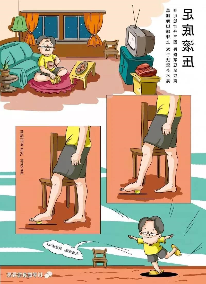 科学健身18法，科学锻炼你我他（之五）(图2)