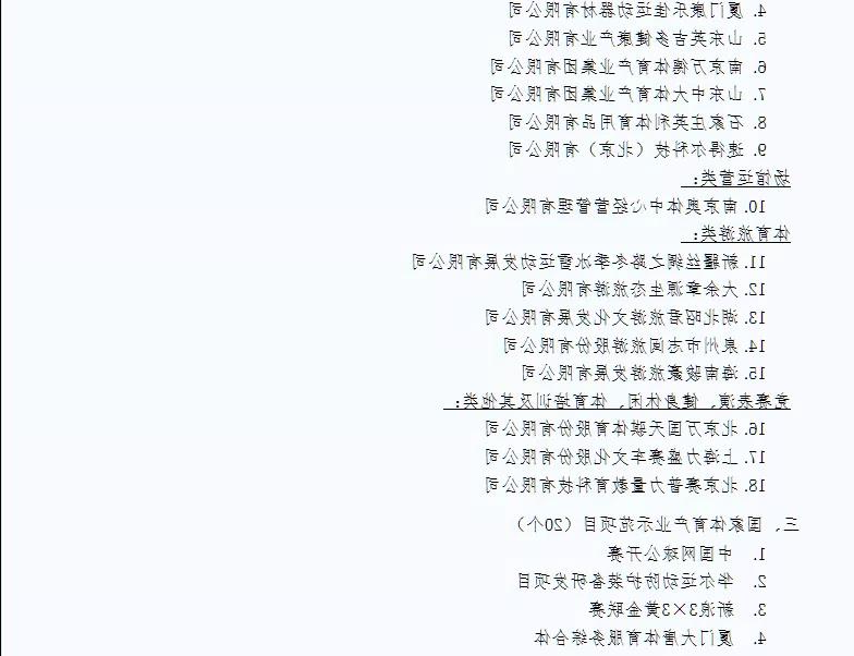 体育总局体育经济司关于2019年国家体育产业基地评选结果的公示(图3) 体育总局体育经济司关于2019年国家体育产业基地评选结果的公示(图3)