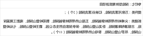 海南省印发“国家体育旅游示范区发展规划”(图10) 海南省印发“国家体育旅游示范区发展规划”(图10)