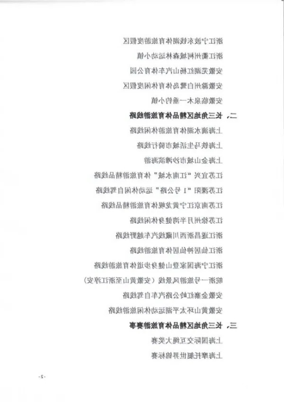 2020年度长三角地区精品体育旅游项目发布，千岛湖入选精品体育旅游目的地(图11)