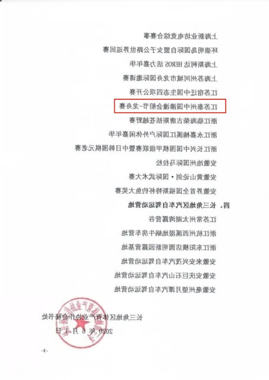 2020年度长三角地区精品体育旅游项目发布，千岛湖入选精品体育旅游目的地(图12)