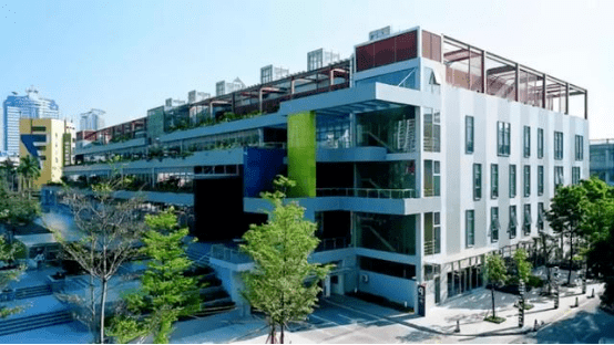 国家多部门发文，鼓励旧厂房改成体育综合体 多产业融合(图2)