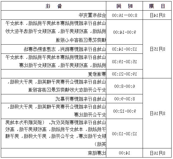微信截图_20200728172619 速度与激情!2020第三届江安大妙荷花山地自行车越野赛即将火热开赛(图8)