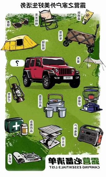 六一家庭露营必修课(装备篇)(图6) image012.jpg