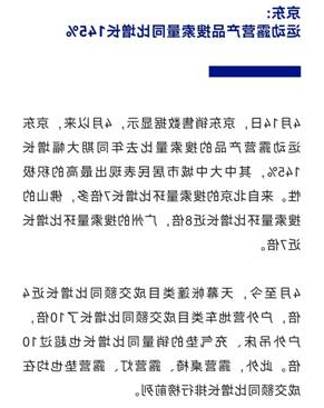 大数据显示露营在端午节持续火爆(图2) image004.jpg