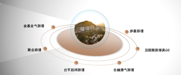 露营之家智库受邀到东方影都考察调研 青岛海发文化集团文体旅融合蓄势再启航(图16) 露营之家智库受邀到东方影都考察调研 青岛海发文化集团文体旅融合蓄势再启航(图16)