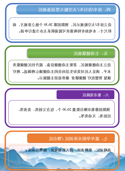 2024贵州山地旅游户外运动大会暨中国国际oety欧亿体育
精彩抢先看(图5) 2024贵州山地旅游户外运动大会暨中国国际oety欧亿体育
精彩抢先看(图5)