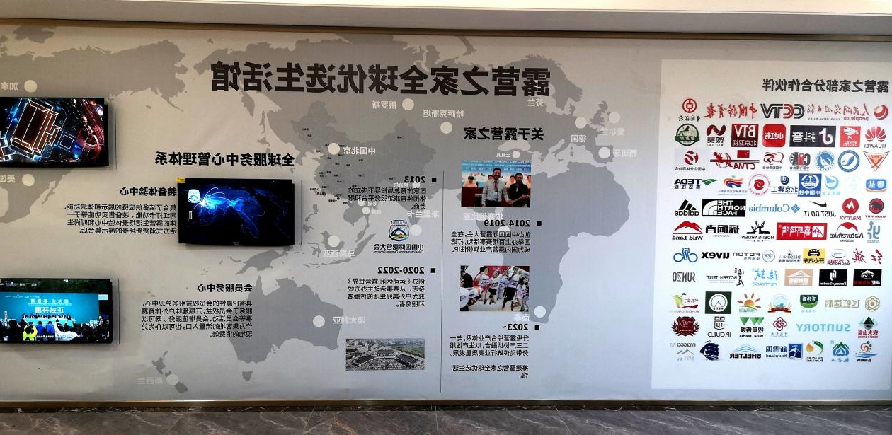 义乌旅游户外用品行业协会领导一行莅临露营之家金华供应链全球贸易中心(图2)