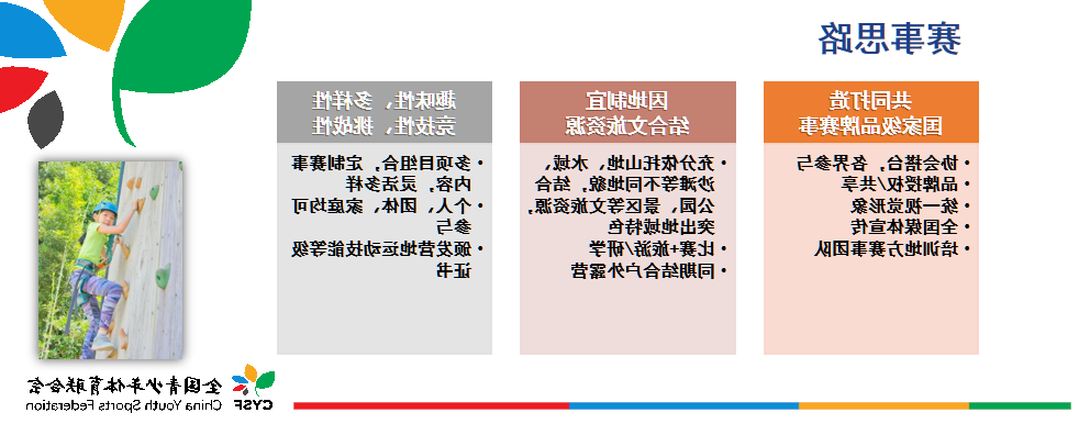 全国青少年体育联合会年会暨全国青少年体育交流大会开幕—— 露营之家全球优选供应链亮相会场受热捧(图13)
