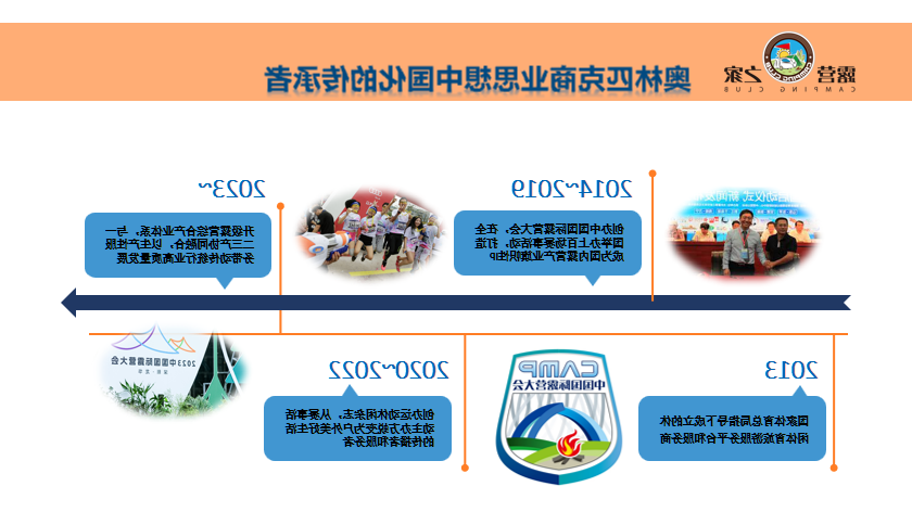 【新年特别报道】露营之家全球服务体系的新年夜话(图6)