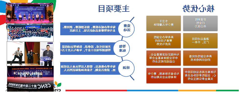 【征集公告】2025中国青少年户外运动巡回赛全国范围内公开征集:申办、承办、协办合作单位工作启动(图3) 20.png