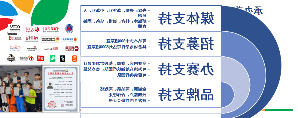 【征集公告】2025中国青少年户外运动巡回赛全国范围内公开征集:申办、承办、协办合作单位工作启动(图8) 22.png