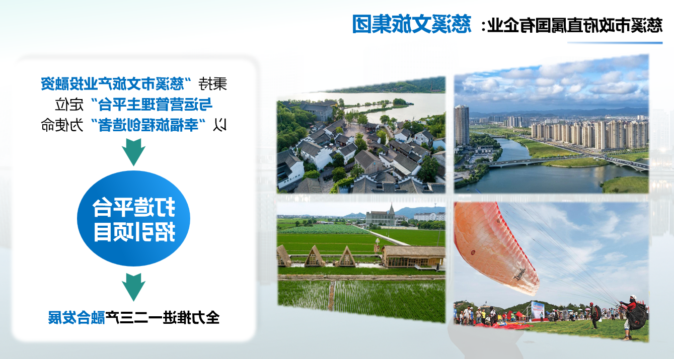 露营办事型制作业生态醒觉——探秘长三角露营经济新高地慈溪(图2)